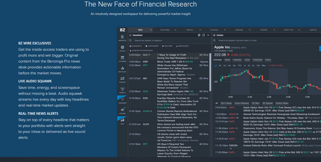 Benzinga Pro The New Face of Financial Research