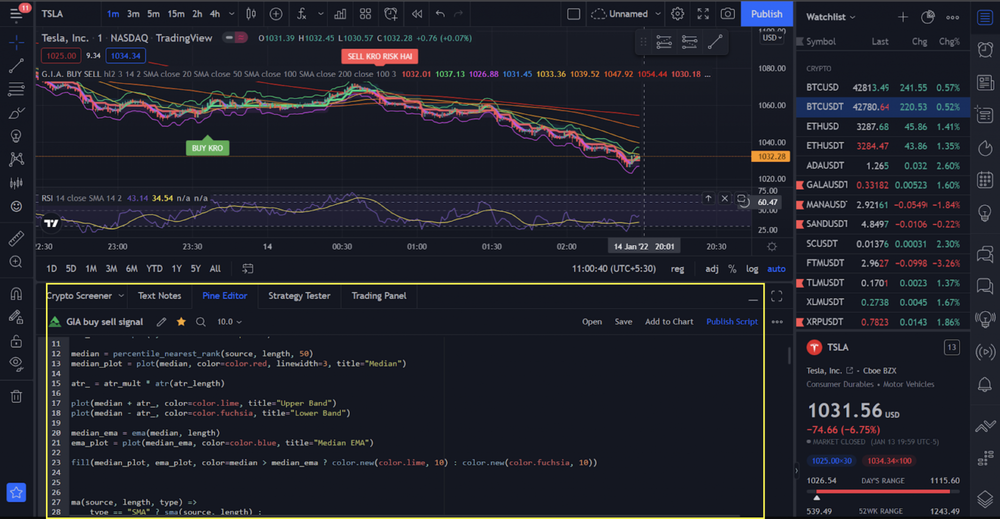 How To Use TradingView Easy Guide For Beginners & Experts