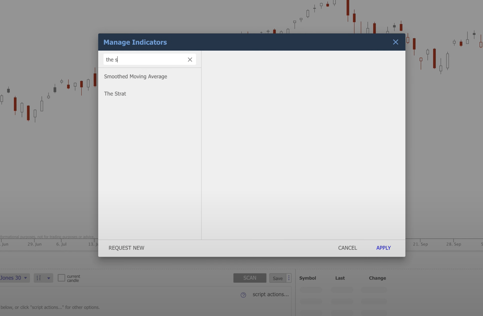 How To Use TrendSpider: Easy Guide For Beginners & Experts