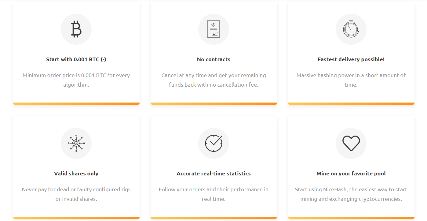 NiceHash Review 2026: Is It Best Crypto Mining Platform?