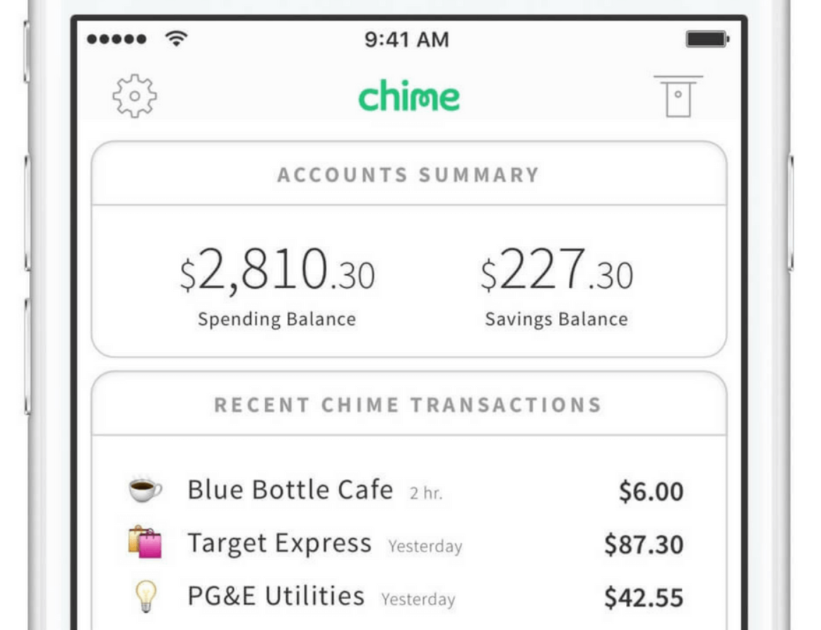 Chime Review 2024 Is It Best Online Banking Platform?