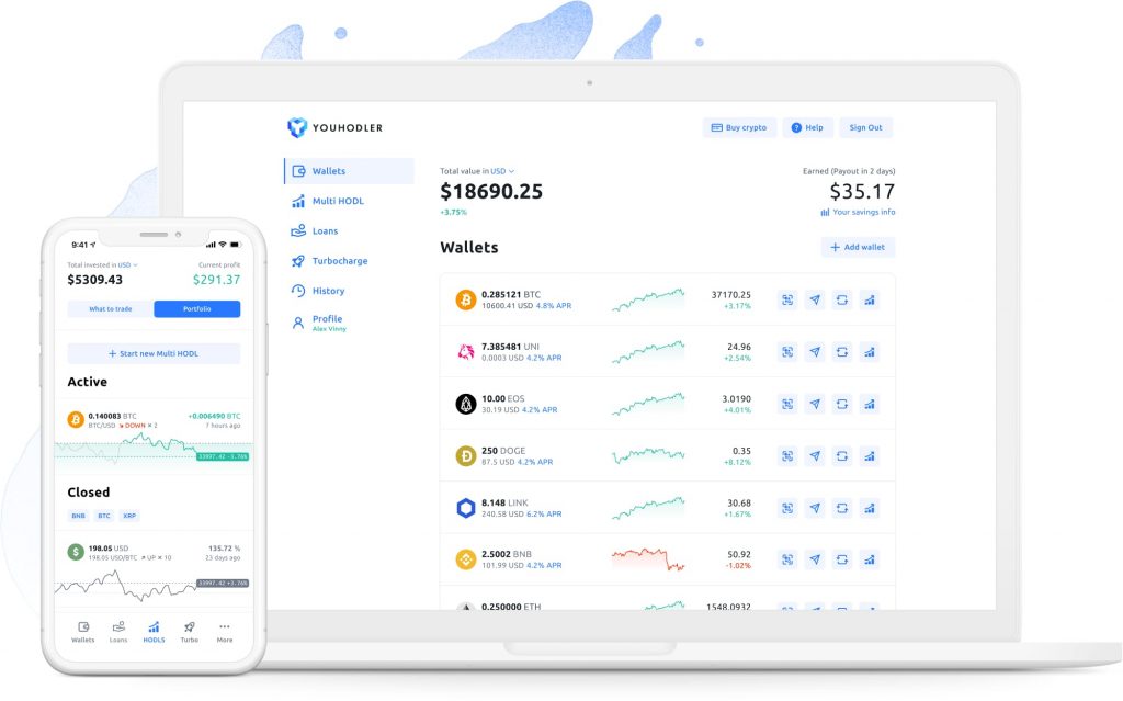 youhodler recenze