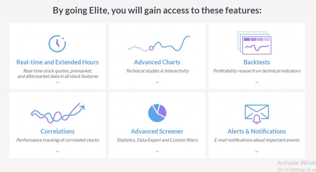 Finviz Elite Features