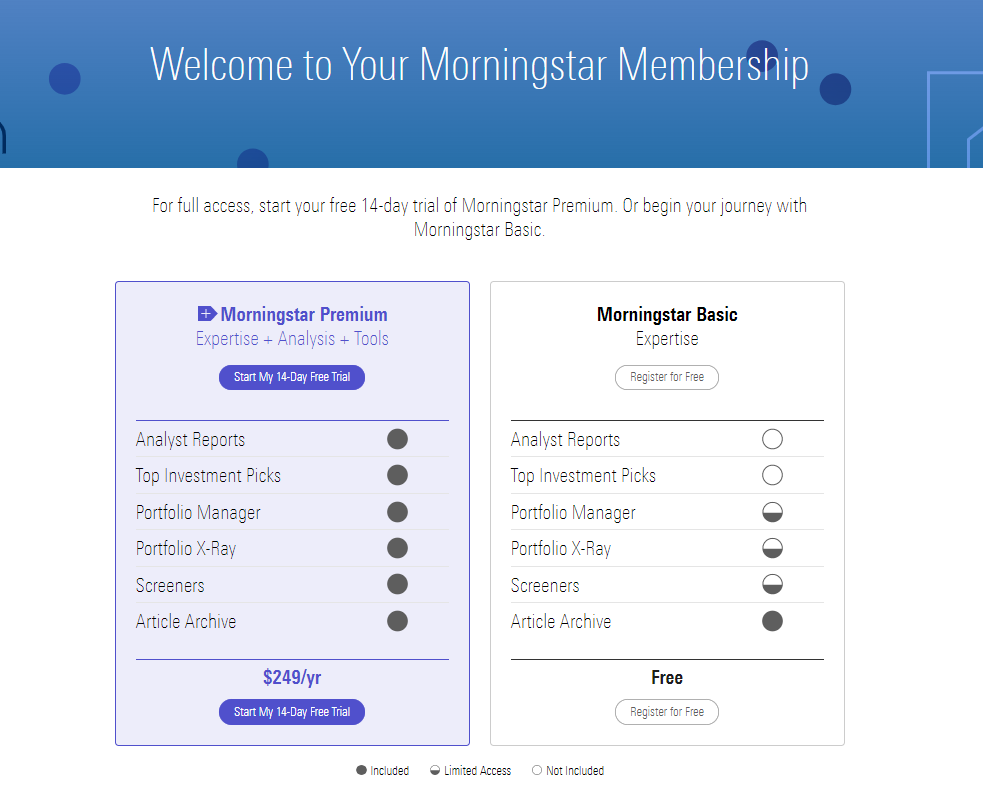 Motley Fool Vs Morningstar 2024 Which Platform Is Best?