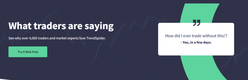 TrendSpider What traders are saying