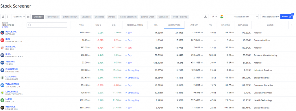 Stock Screener