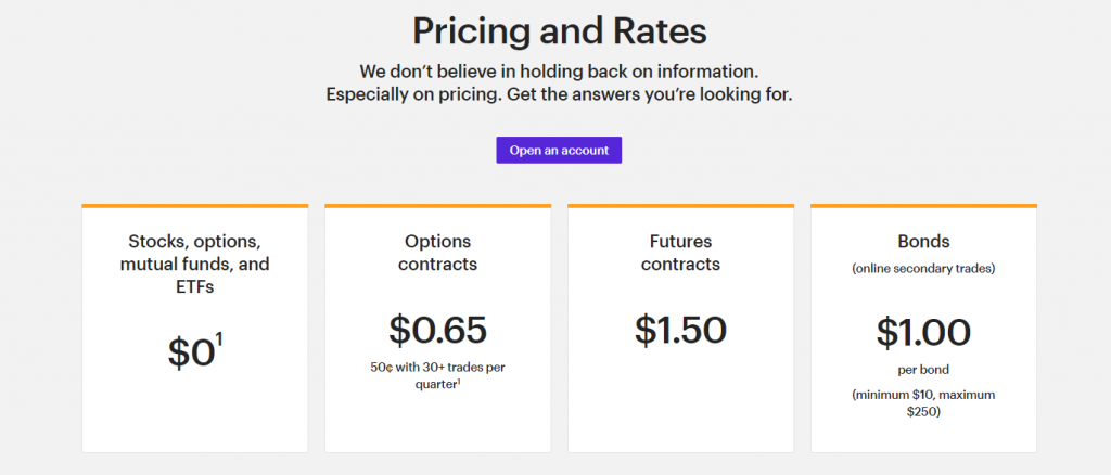 Etrade Pricing