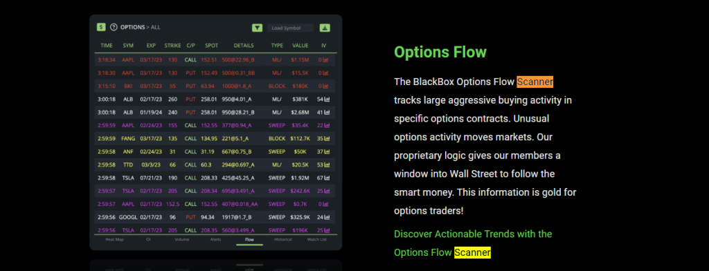 Options Flow Scanner